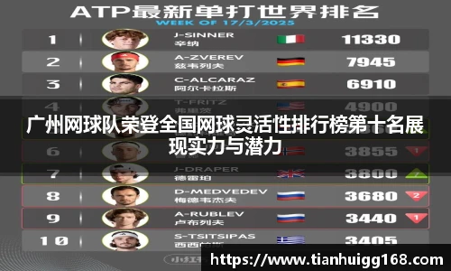 广州网球队荣登全国网球灵活性排行榜第十名展现实力与潜力